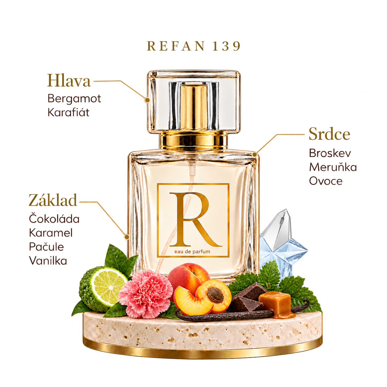 Refan 139 – hlava, srdce a základ vůně